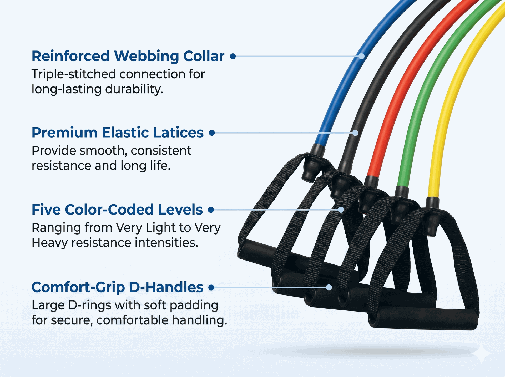 Body Solid Resistance Tube