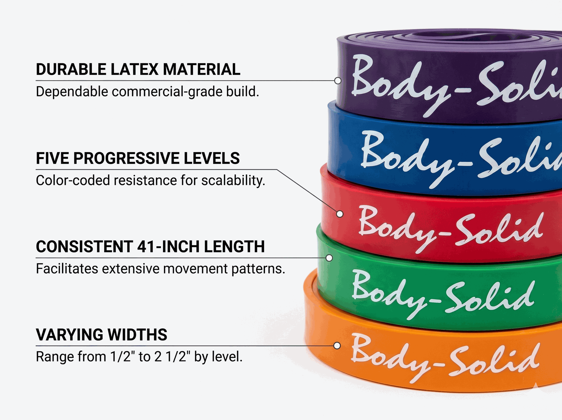 Body-Solid 5 pack Resistance Bands, Includes BSTB1,2,3,4,5