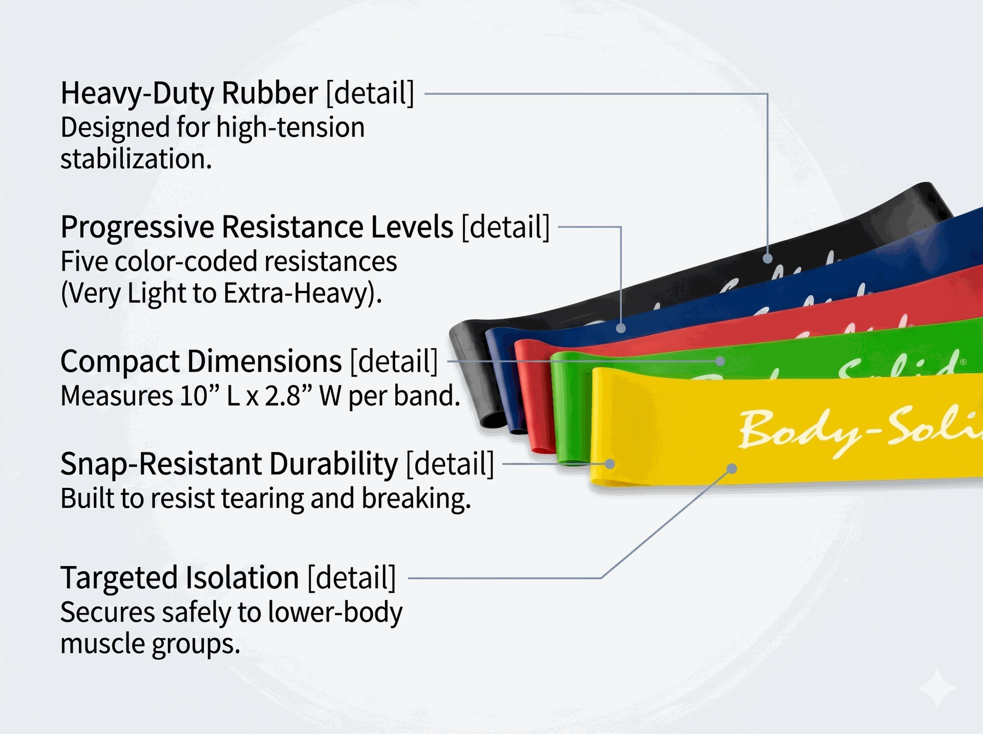 Body-Solid BSTBM Mini Loop Bands
