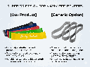 5 body-solid-tools-mini-bands-product-comparison.png