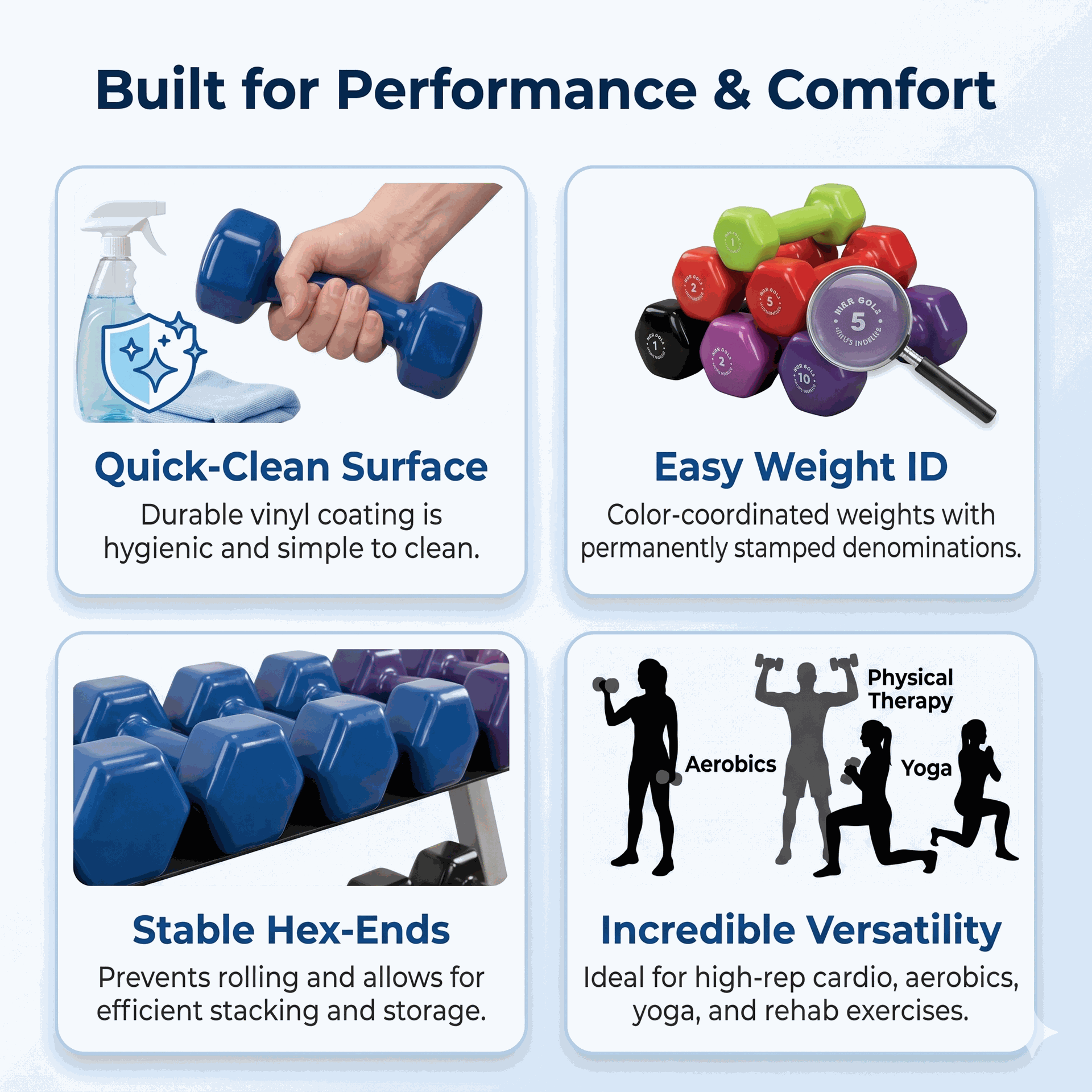 Body Solid Vinyl Dumbbells