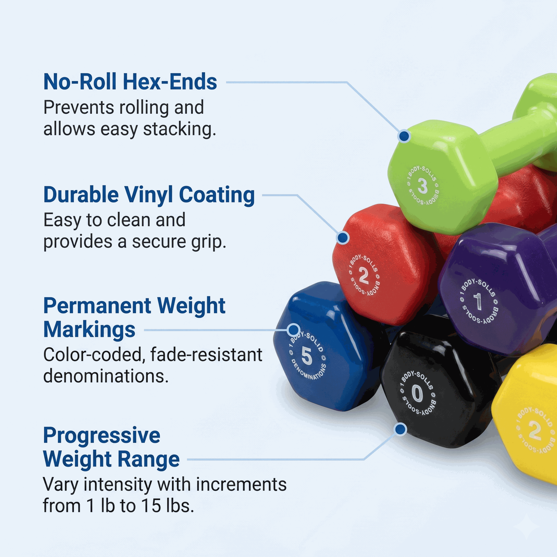Body Solid Vinyl Dumbbells