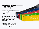3 body-solid-resistance-bands-technical-specifications.png
