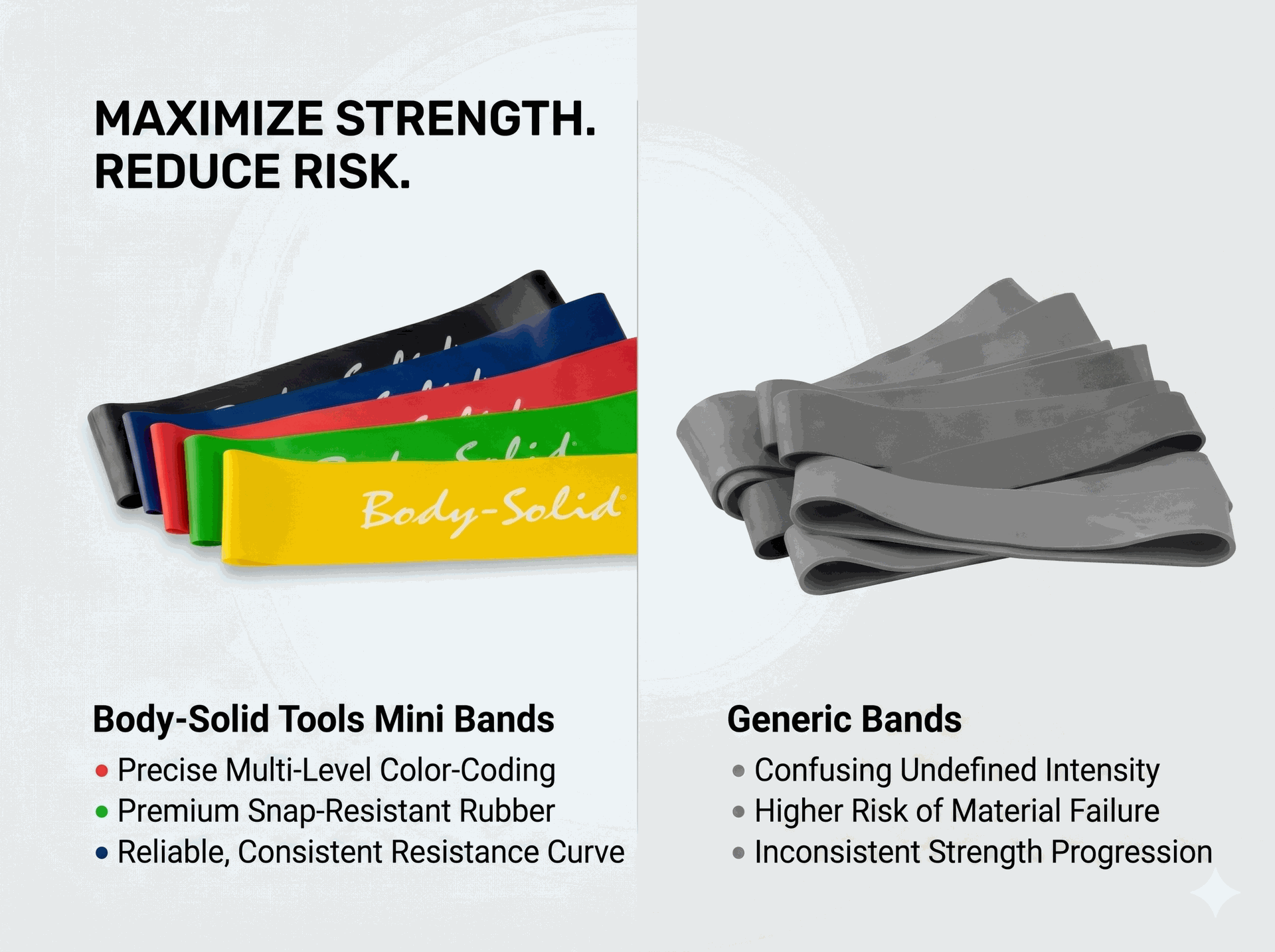 Body-Solid Mini Loop Bands, 5 pack, Retail Packaging