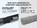 5 body-solid-bstbpad-vs-standard-foam-bar-pad.png