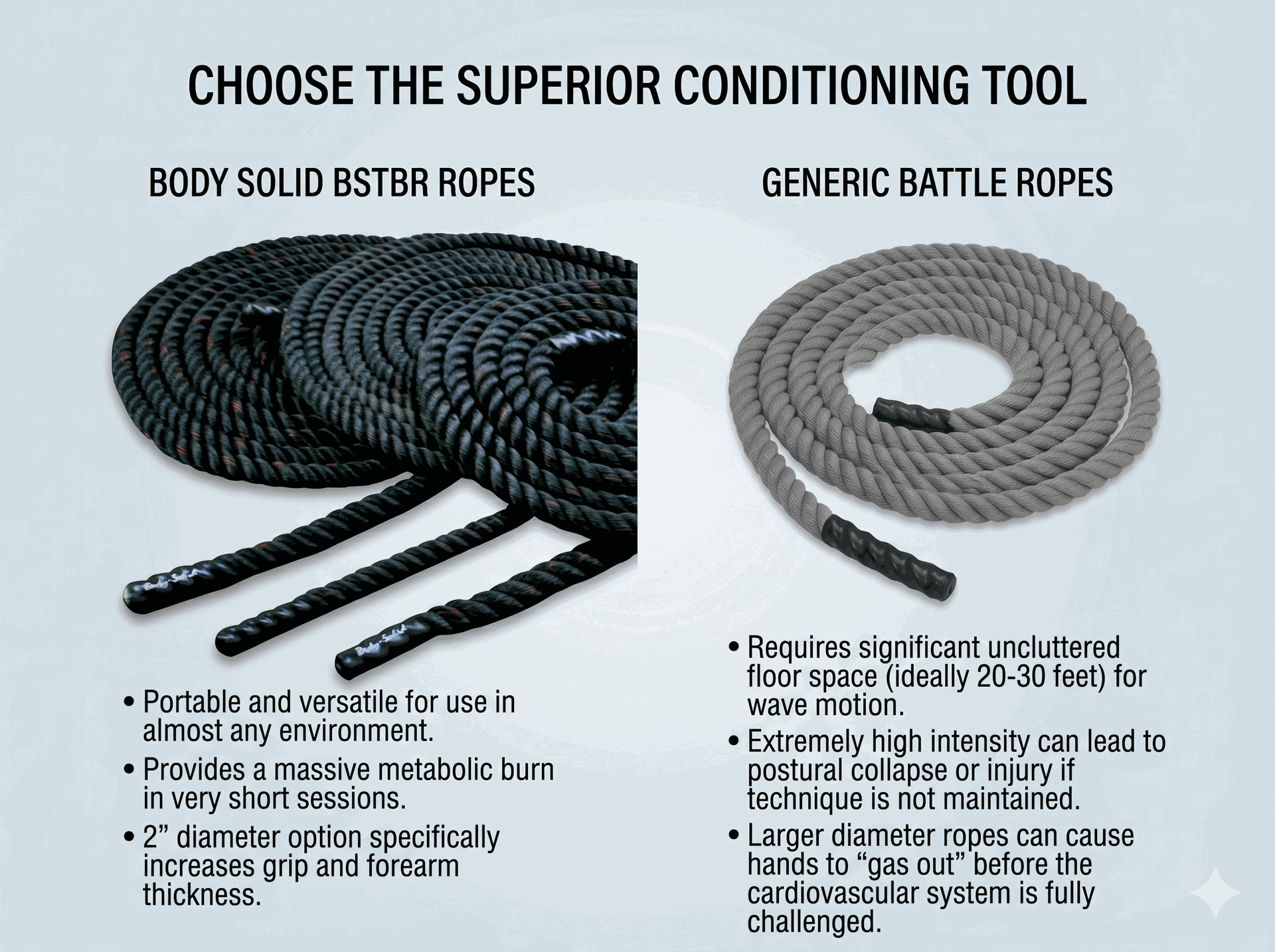 Body-Solid BSTBR Fitness Training Ropes
