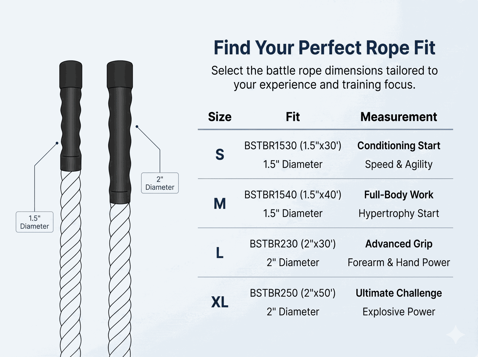 Body-Solid BSTBR Fitness Training Ropes