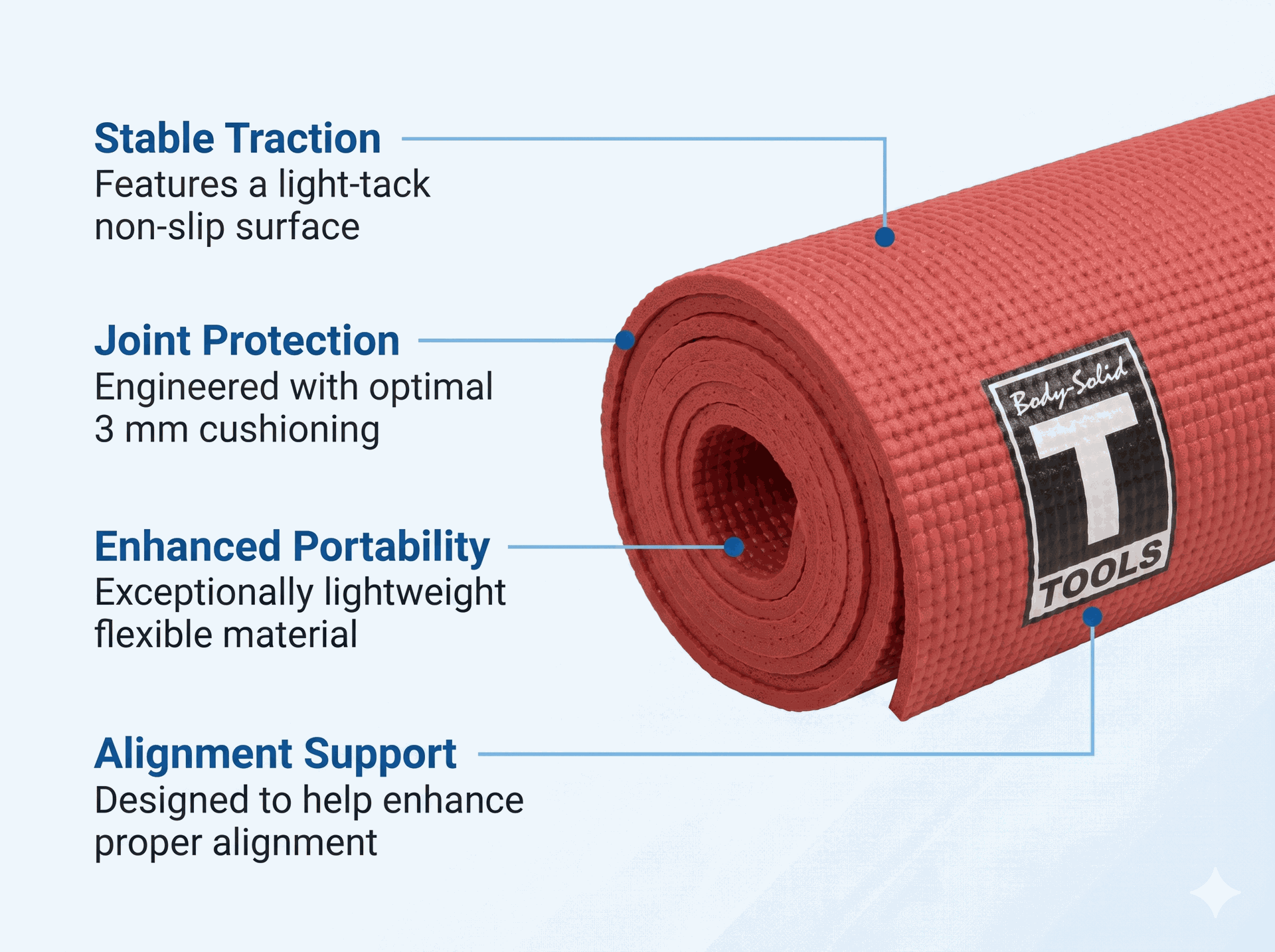 Body Solid Durable Non-slip Yoga Mat