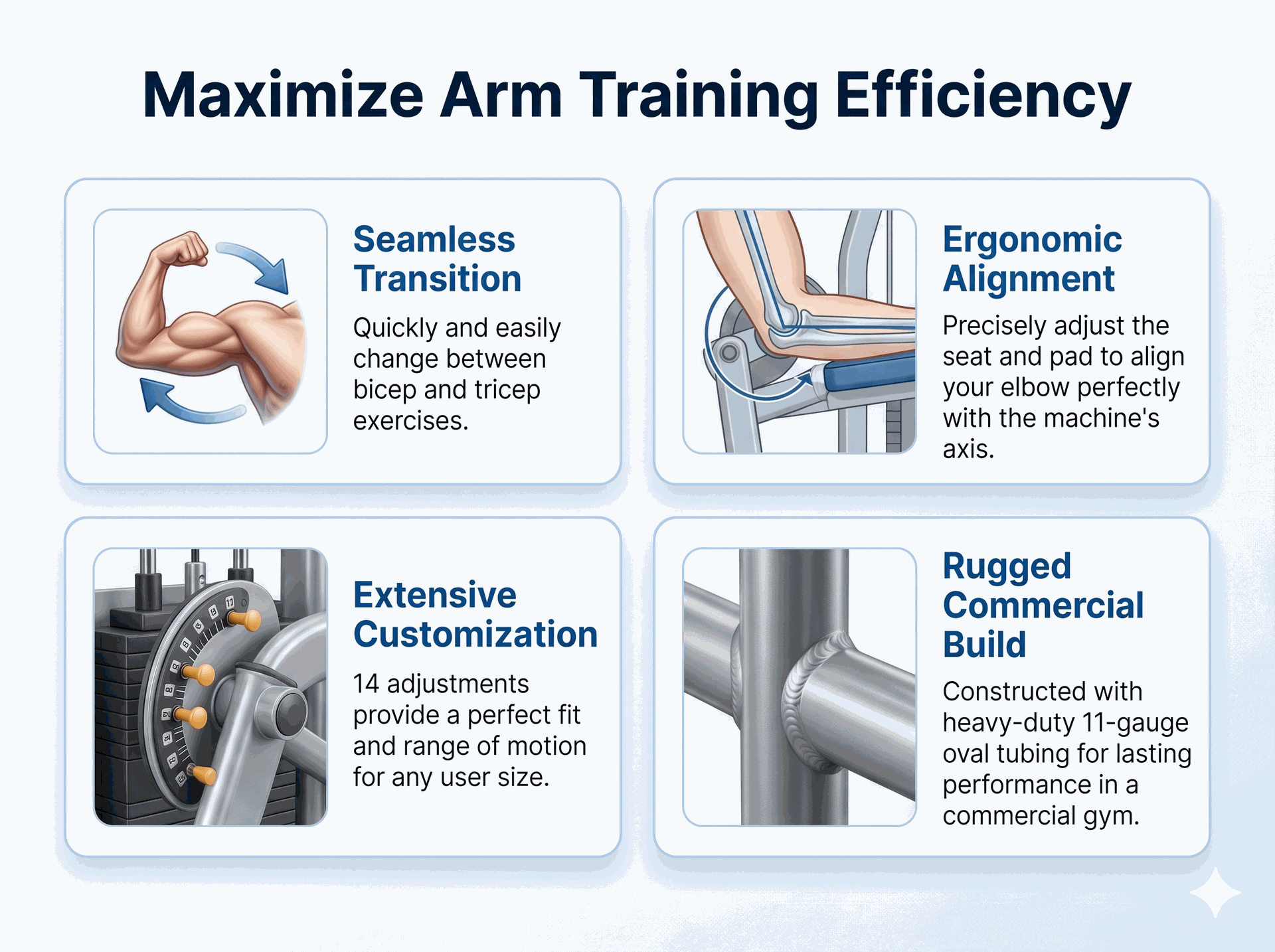 Body-Solid Dual Bi/Tricep Machine