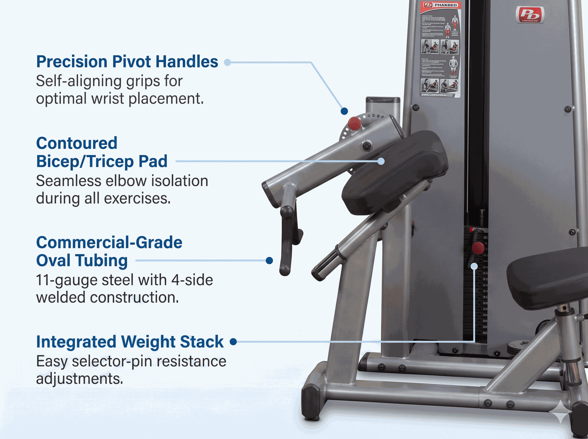 Body-Solid Dual Bi/Tricep Machine