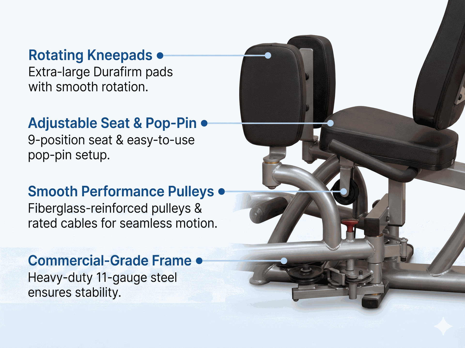 Body-Solid Dual Inner/Outer Thigh Machine