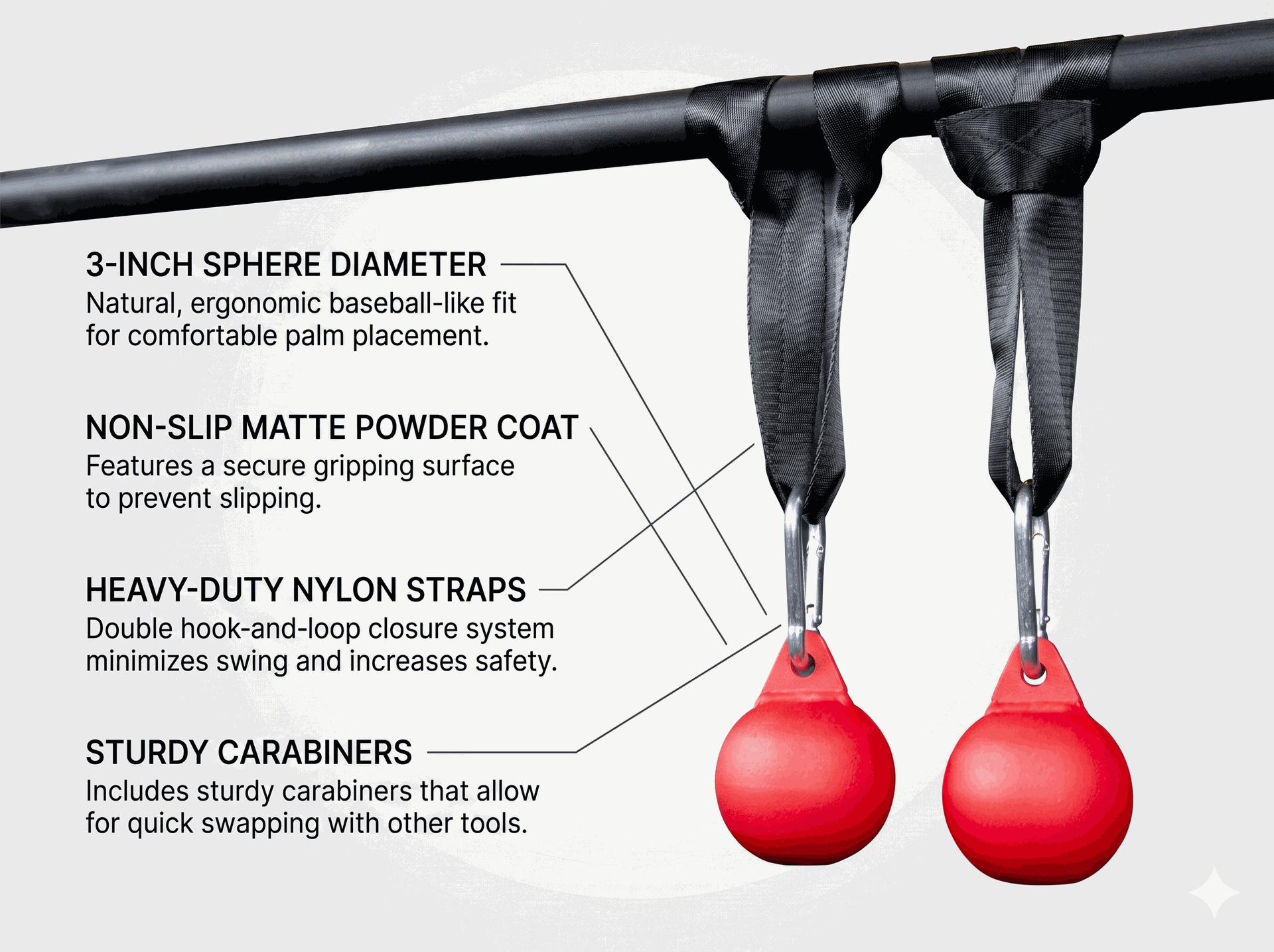 Body-Solid BSTCB Cannonball Grips (pair)