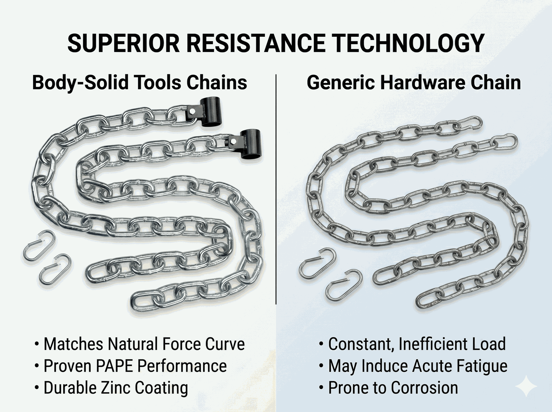 Body-Solid Pair BSTCH44 Lifting Chains