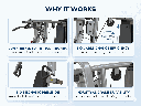 body-solid-dgym-vertical-press-key-benefits-features.jpg
