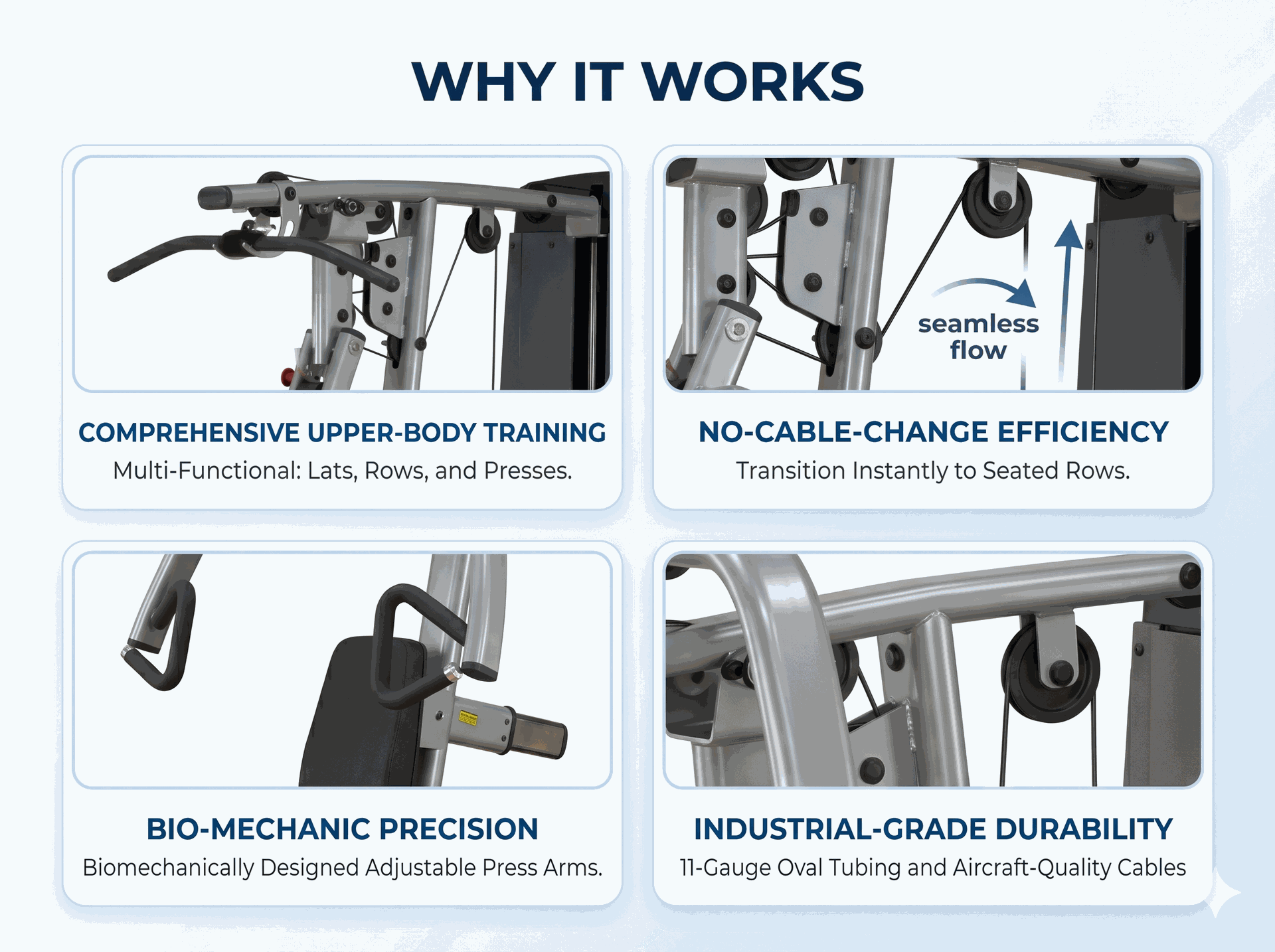 Body Solid - DGYM Vertical Press and Lat Component