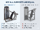 body-solid-pro-dual-multi-press-vs-generic-comparison.jpg