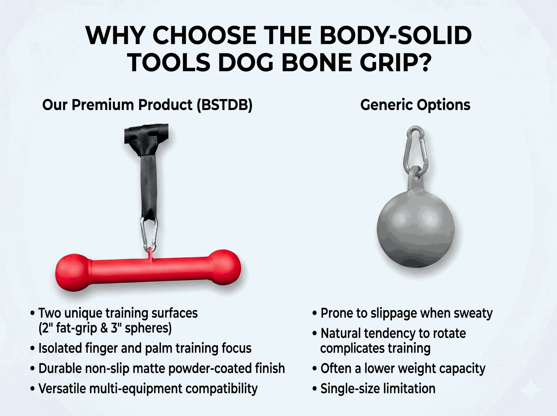 Body-Solid BSTDB Dog Bone Grip