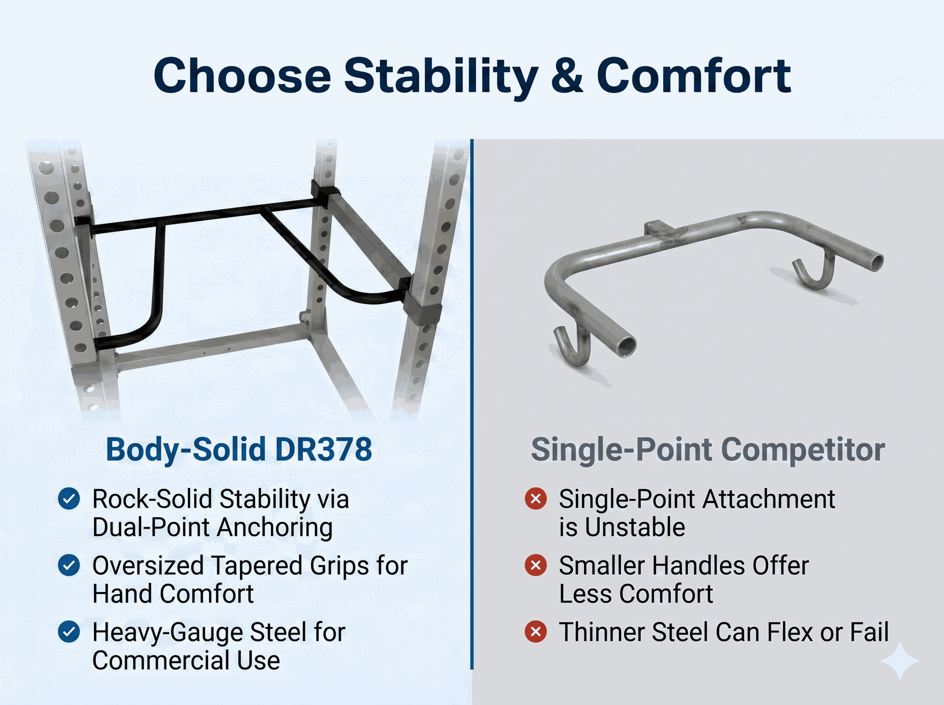 Body-Solid DR378 Dip Attachment for Power Rack - Enhance Your Strength Training with Adjustable Dip Bars