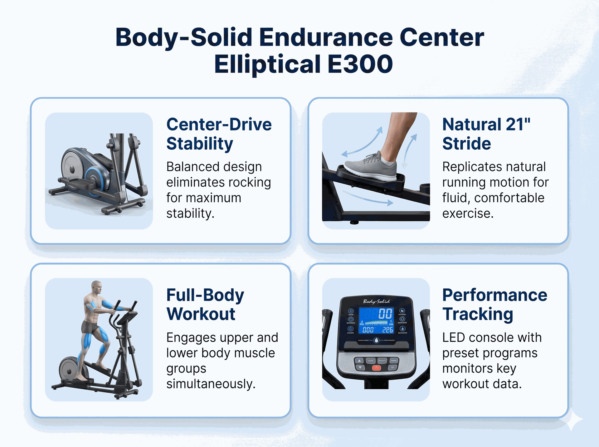 Body Solid - Endurance E300 Elliptical Trainer