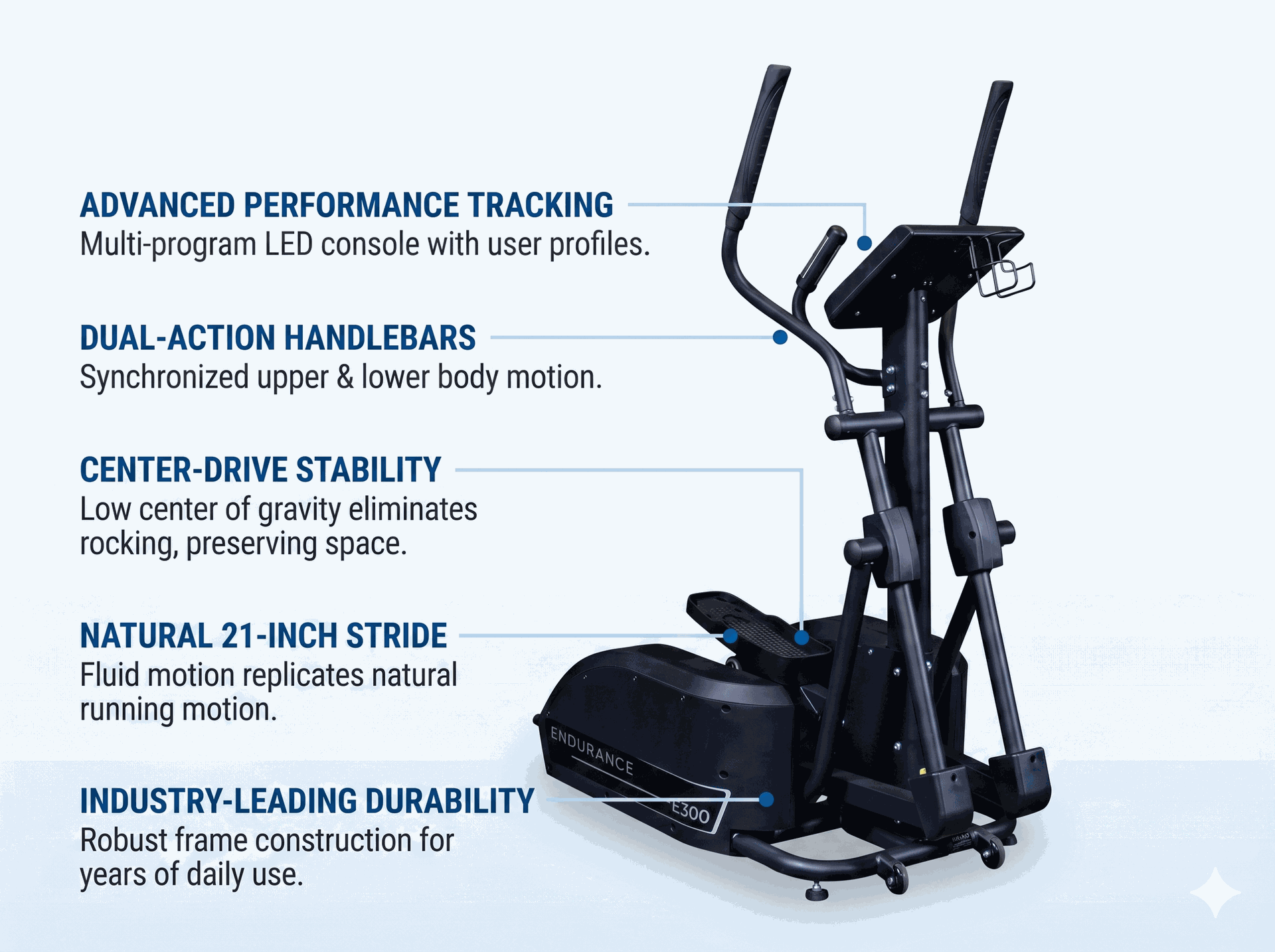 Body Solid - Endurance E300 Elliptical Trainer