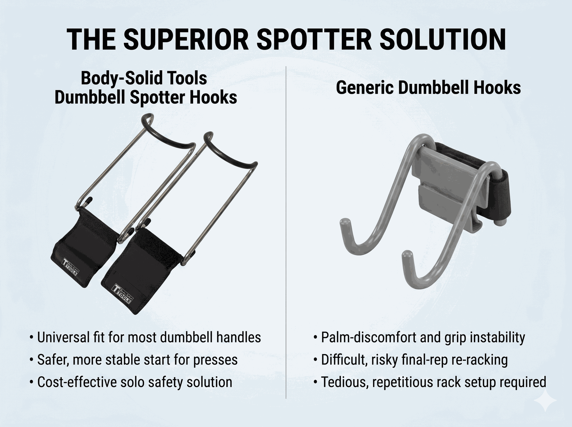 Body-Solid BSTDH Dumbbell Spotter Hooks (pair)