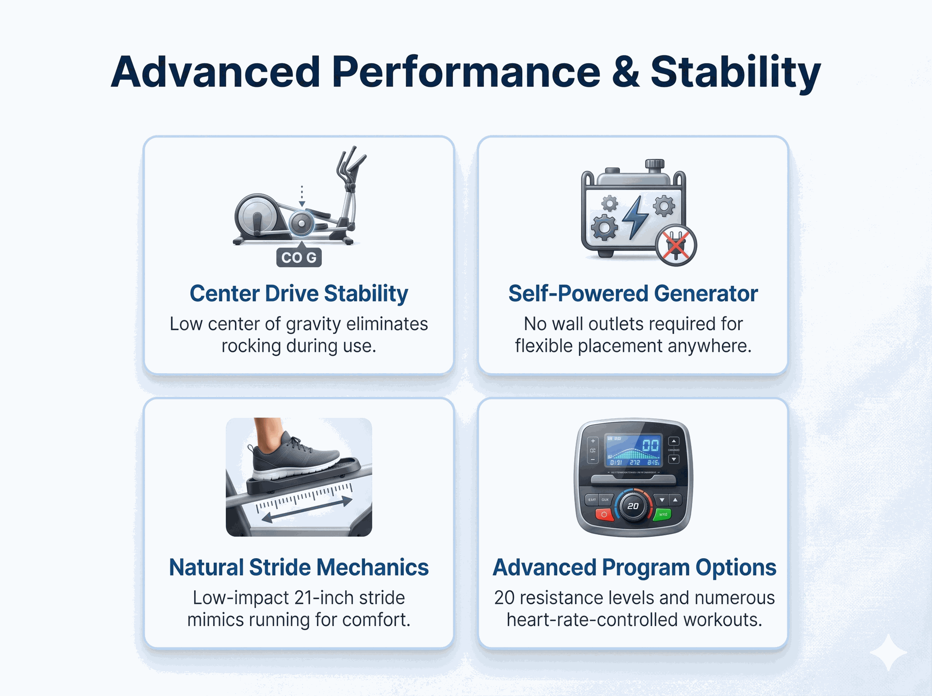 Body Solid - Endurance E5000 Premium Elliptical Trainer