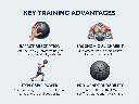 2 body-solid-dynamax-medicine-ball-bstdyn-training-benefits.png