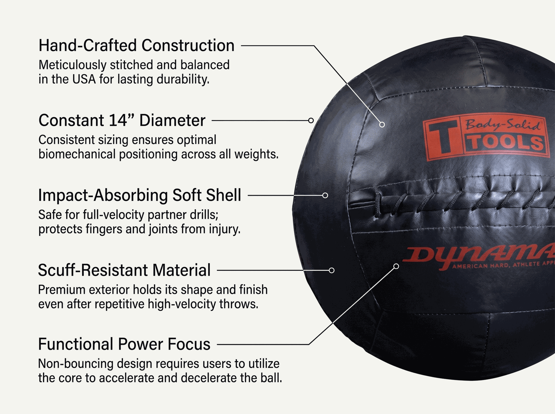 Body-Solid BSTDYN Dynamax Soft Medicine Balls