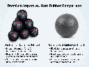 5 body-solid-dynamax-medicine-ball-bstdyn-vs-hard-rubber-comparison.png