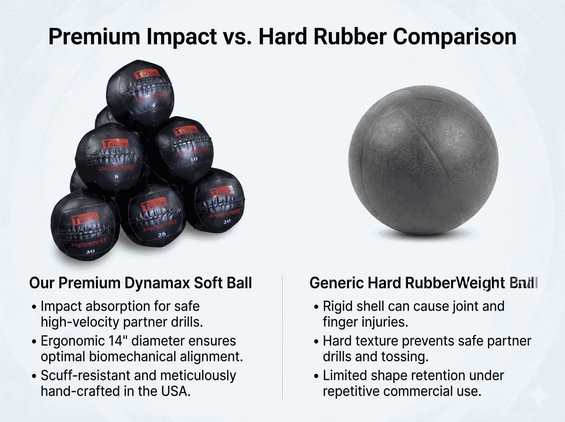 Body-Solid BSTDYN Dynamax Soft Medicine Balls