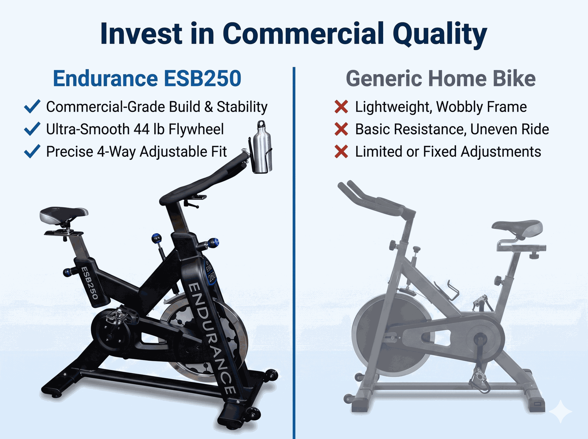 Body-Solid Endurance Indoor Exercise Bike - High-Performance Stationary Cardio Bike for Home & Gym