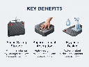 2 bstfm20-hanging-exercise-mat-key-benefits-features.png