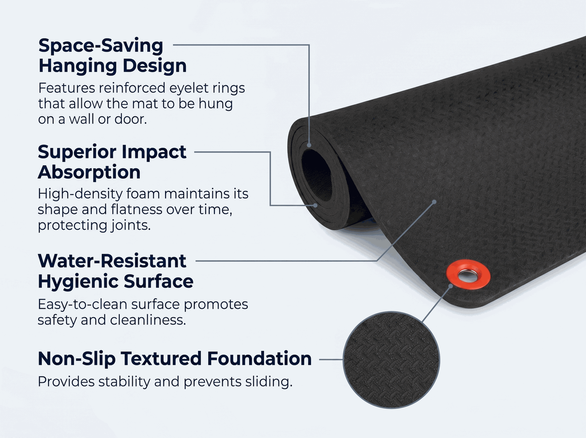 Body-Solid BSTFM20 Hanging Foam Exercise Mat