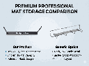 5 body-solid-bstfmh-vs-standard-mat-hanger.png