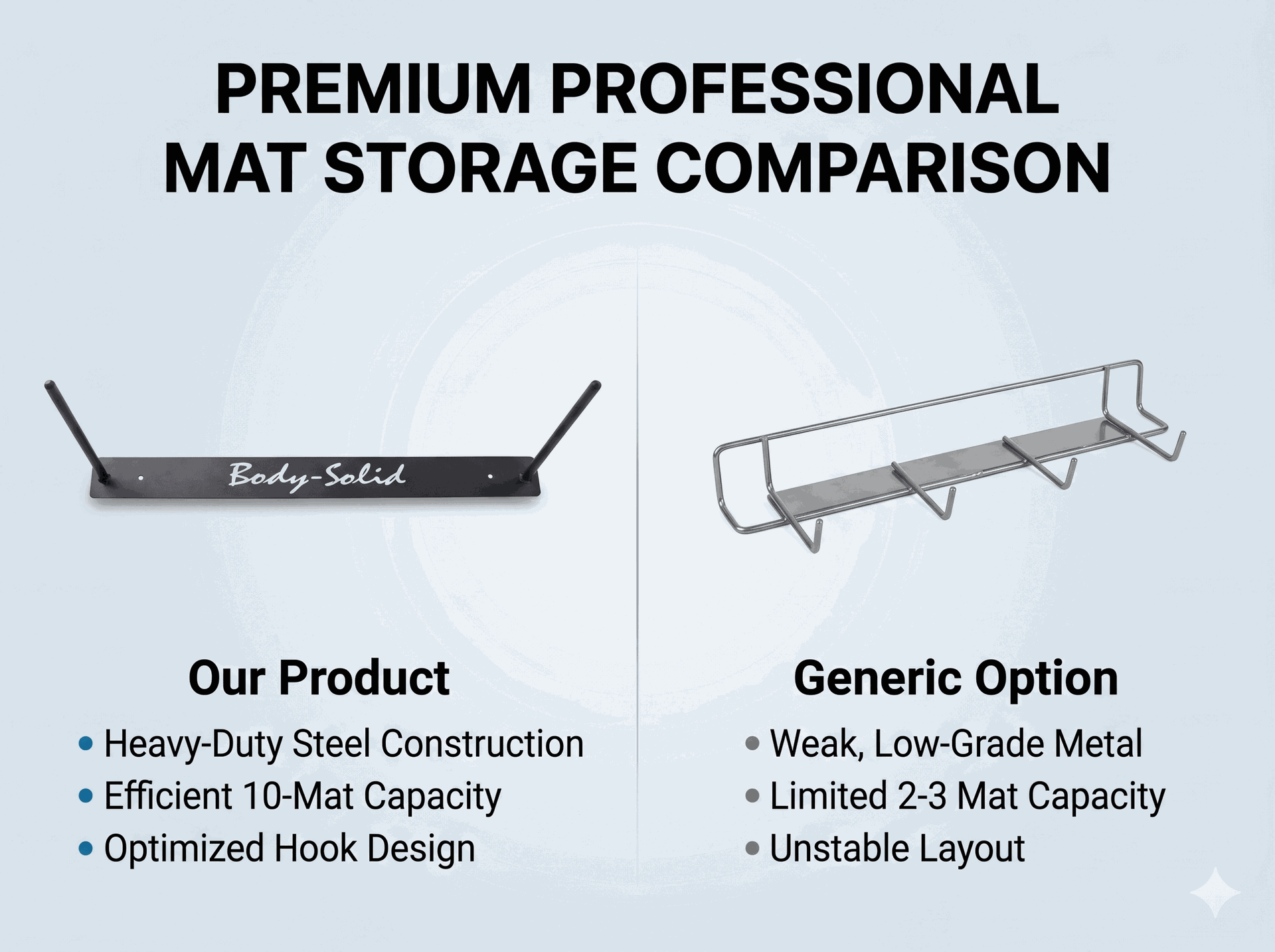 Body-Solid BSTFMH Foam Mat Wall Hanger