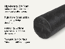 3 body-solid-high-density-eva-foam-roller-features.png