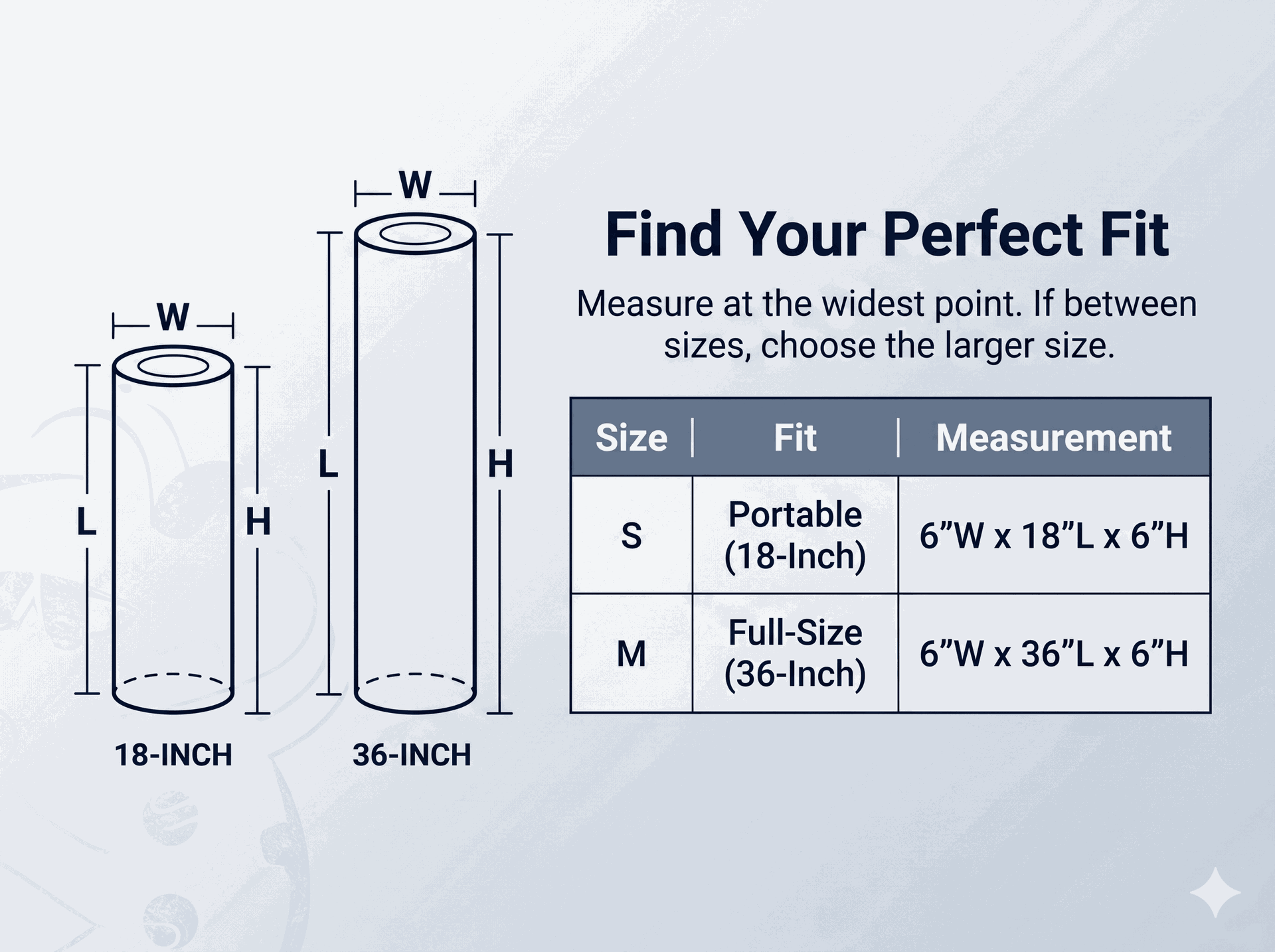 Body-Solid High Density Premium Full Foam Roller