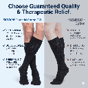 sigvaris-essential-cotton-vs-generic-compression-socks.jpg