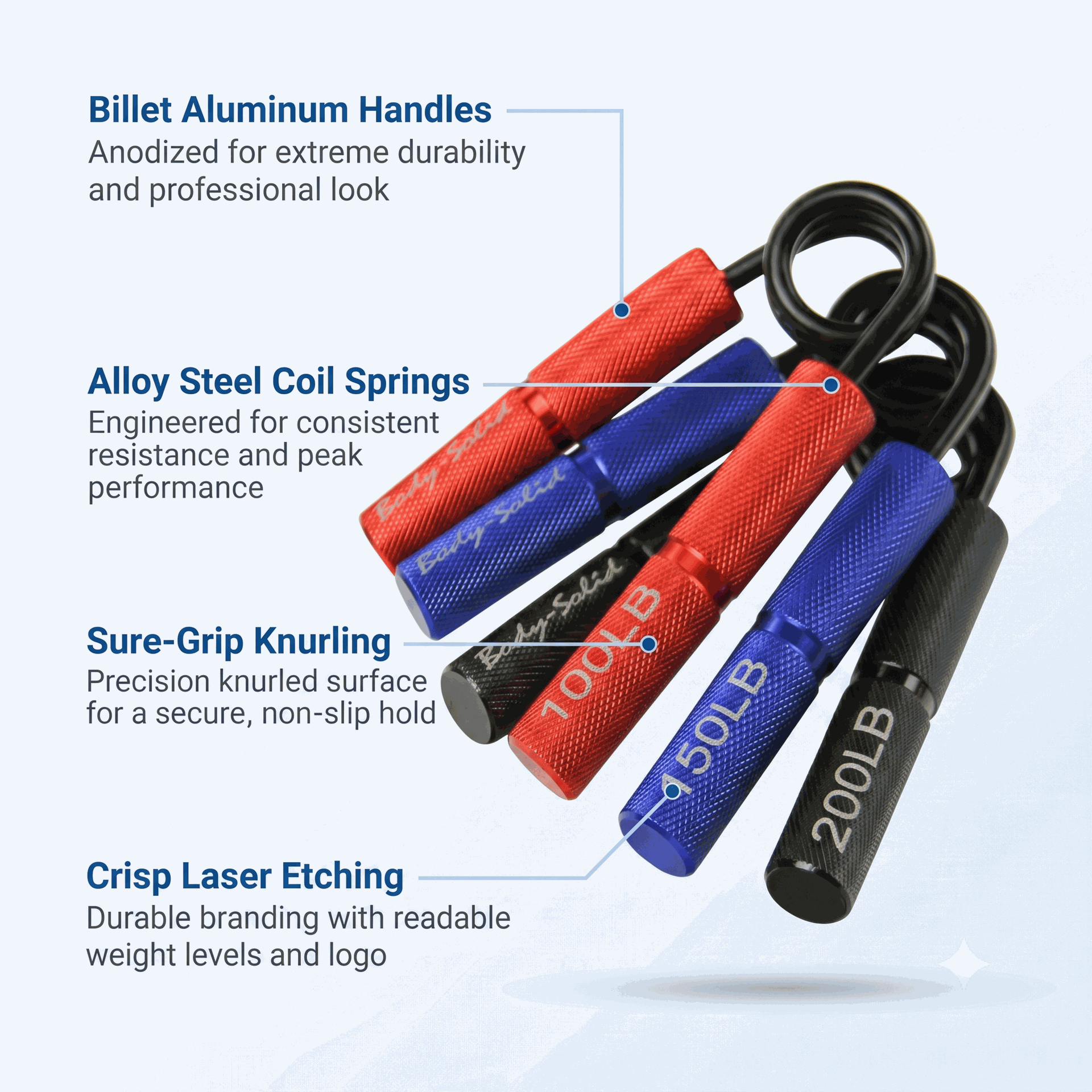 Body-Solid BSTGT Tools Grip Trainers