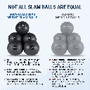 5 body-solid-slam-ball-vs-generic-medicine-ball-comparison.png