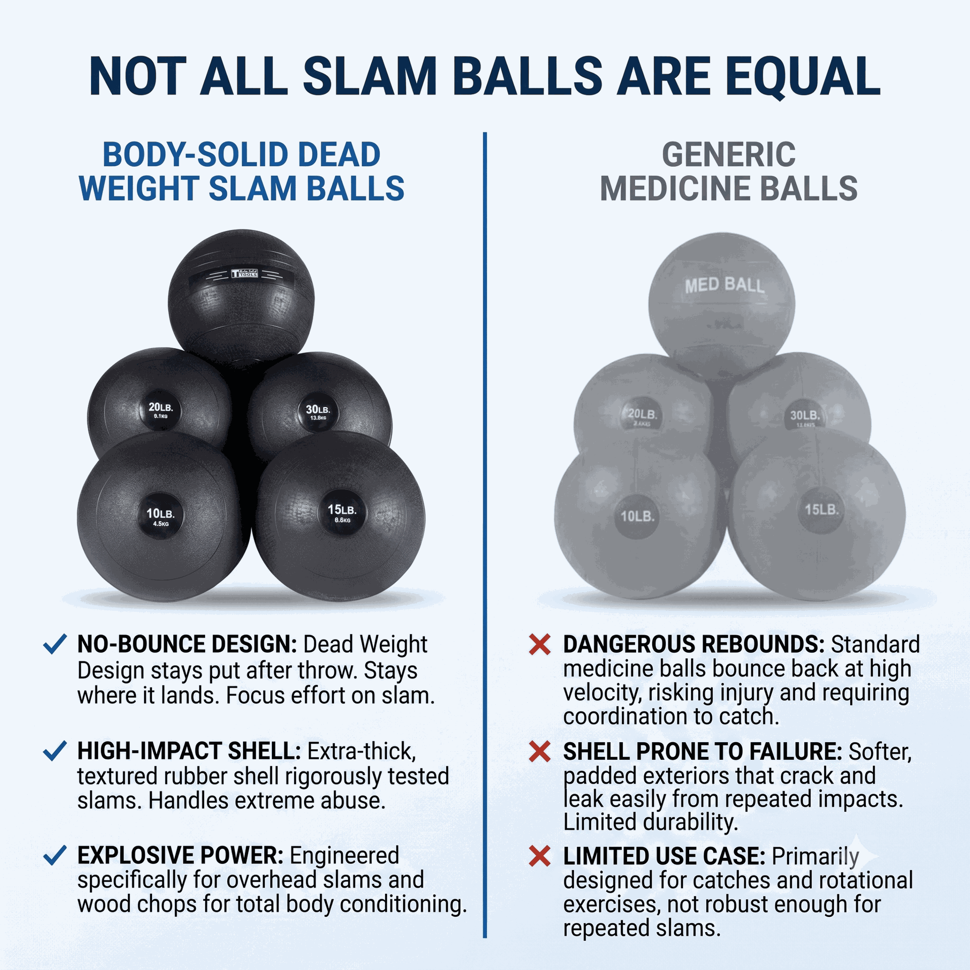 Body-Solid BSTHB Dead Weight Slam Balls - Black