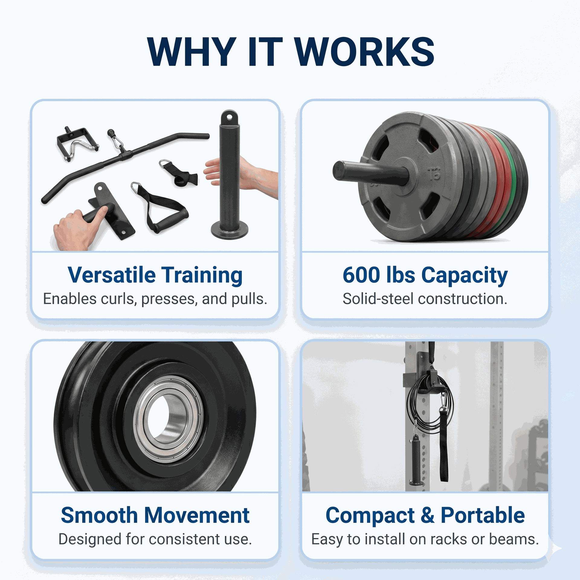 Body-Solid High Pulley Attachment