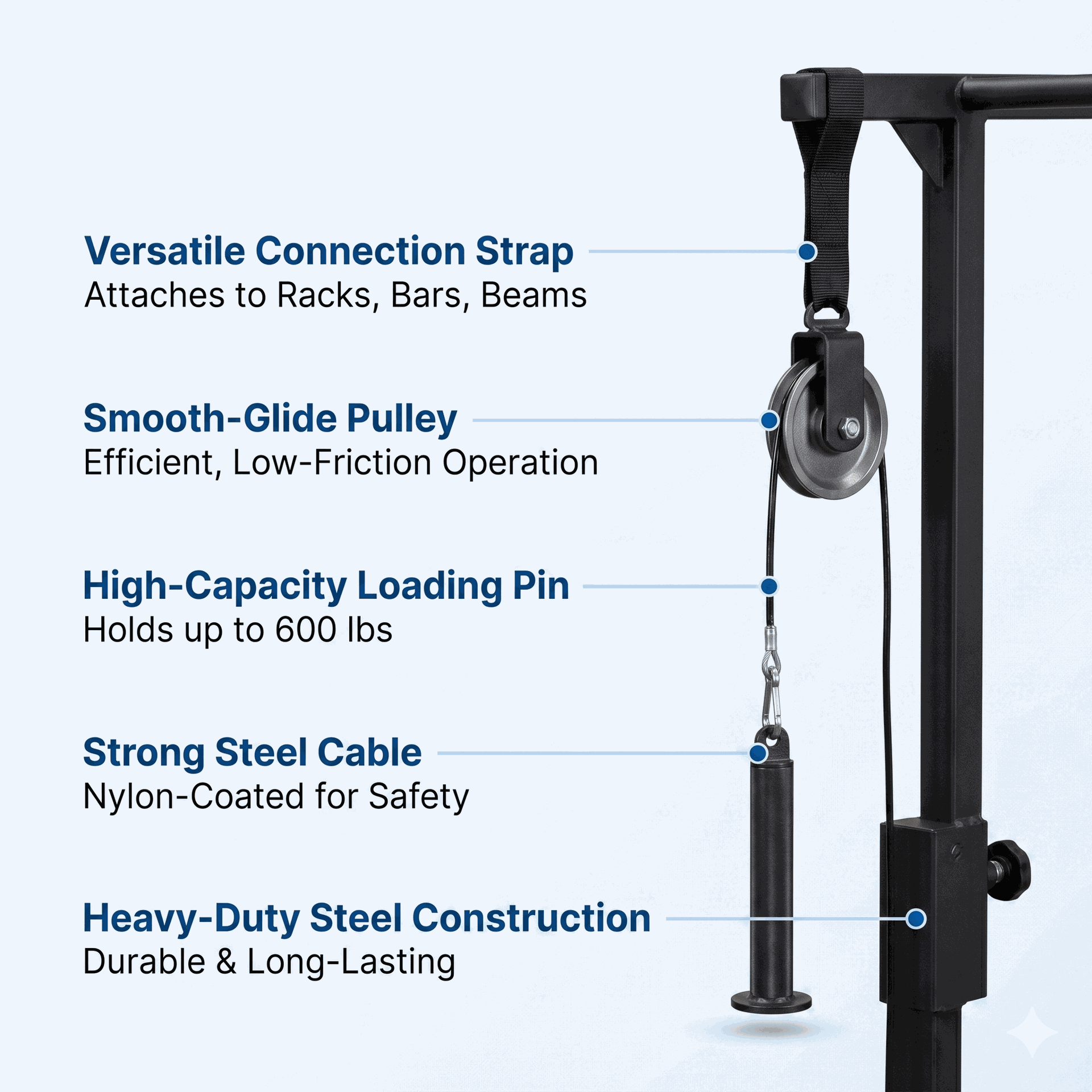Body-Solid High Pulley Attachment