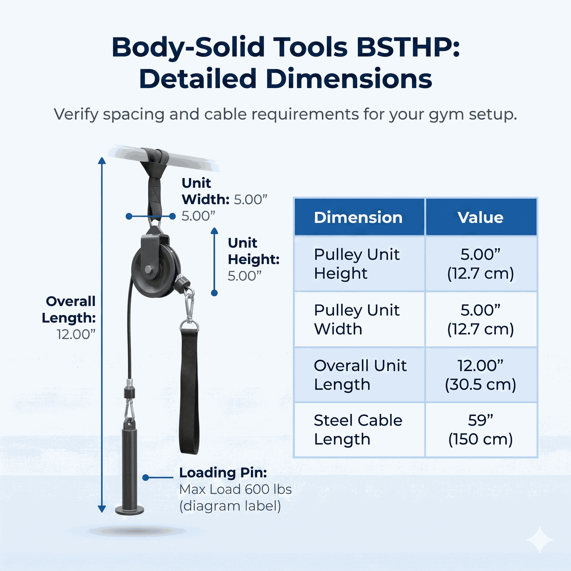 Body-Solid High Pulley Attachment
