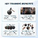 2 body-solid-tools-heavy-rubber-balls-seamless-grip-uniform-diameter-training-benefits.png