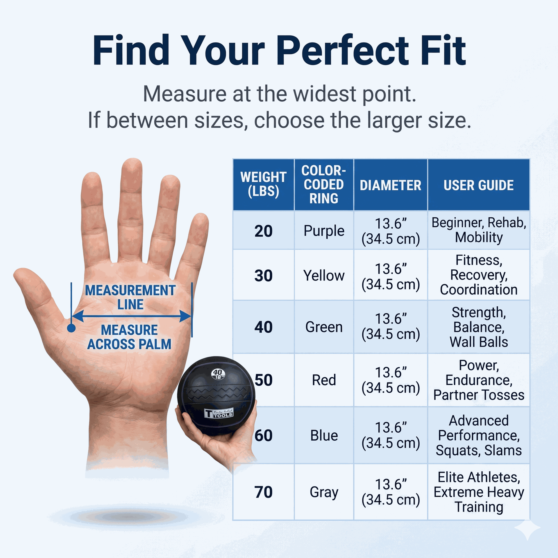 Body-Solid BSTHRB Heavy Rubber Medicine Balls
