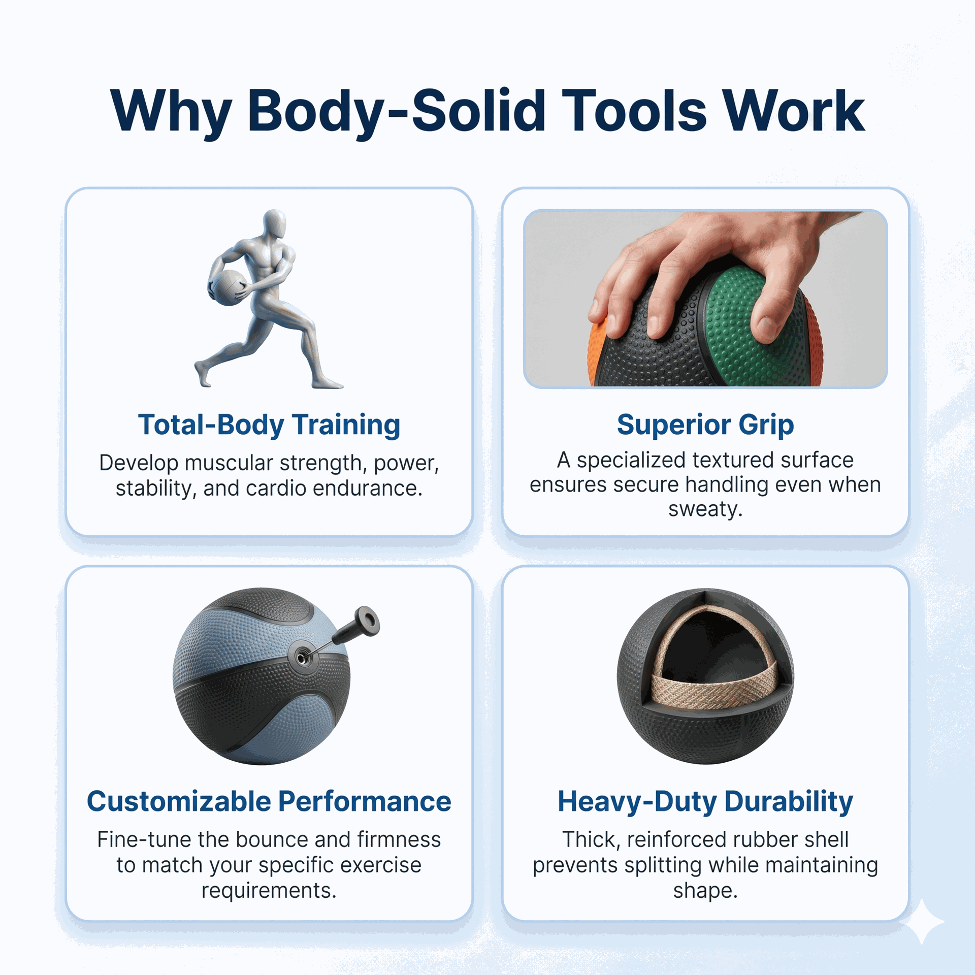Body-Solid BSTMB Premium Medicine Balls