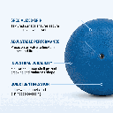 3 body-solid-tools-premium-medicine-balls-features.png