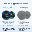 5 body-solid-tools-premium-medicine-balls-comparison.png
