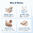 jobst-farrowwrap-liner-benefits-skin-protection.jpg